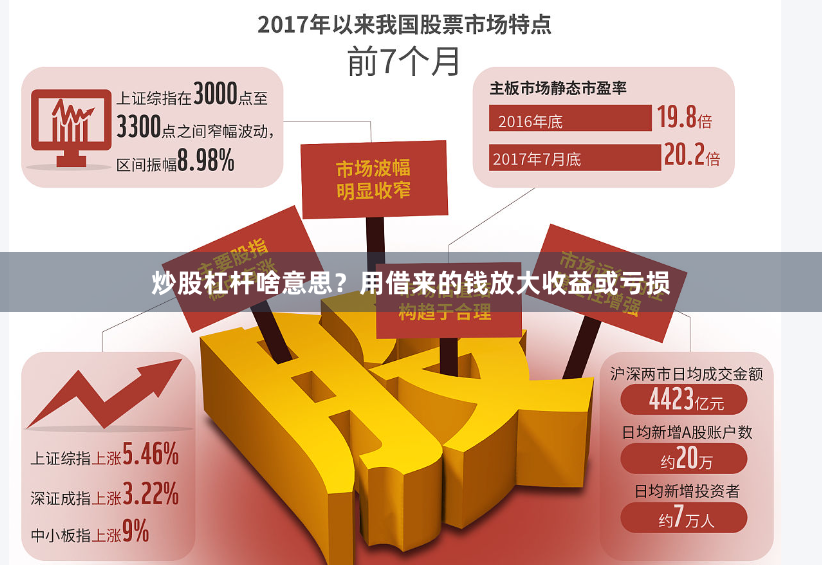 炒股杠杆啥意思?用借来的钱放大收益或亏损