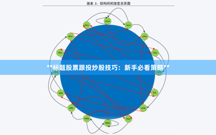 **标题股票跟投炒股技巧:新手必看策略**