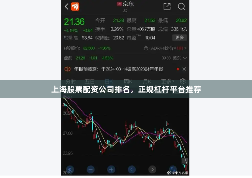上海股票配资公司排名,正规杠杆平台推荐