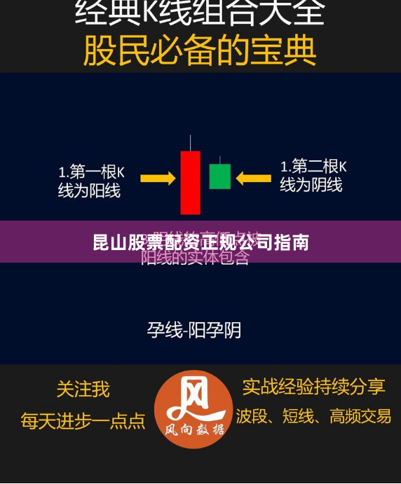 昆山股票配资正规公司指南