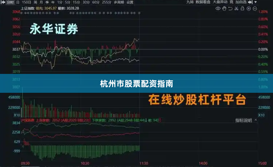 杭州市股票配资指南