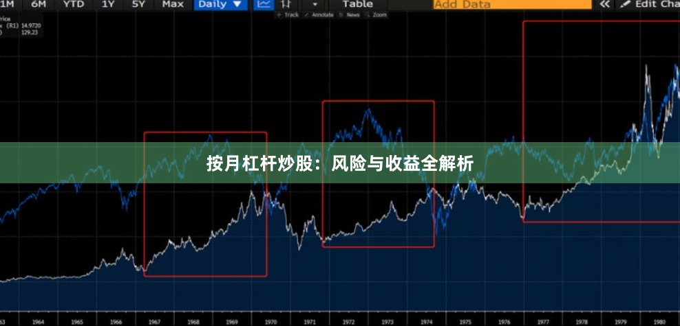 按月杠杆炒股：风险与收益全解析